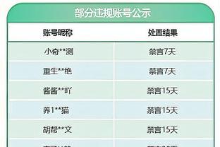 新加坡主帅小仓勉走下场时脸色沉重？